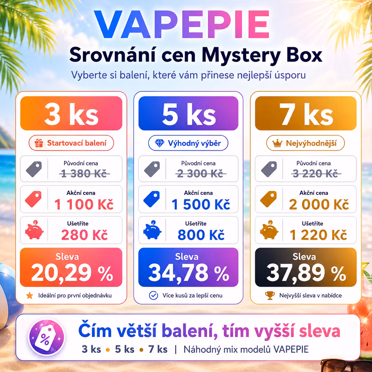 🎁 VAPEPIE Mystery Box – losowa mieszanka modeli 35K, 40K, 45K, 50K, 70K oraz 120K zaciągów - vapepodpl