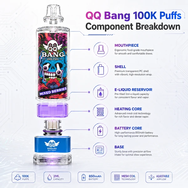 QQ Bang 100K – galeria 6